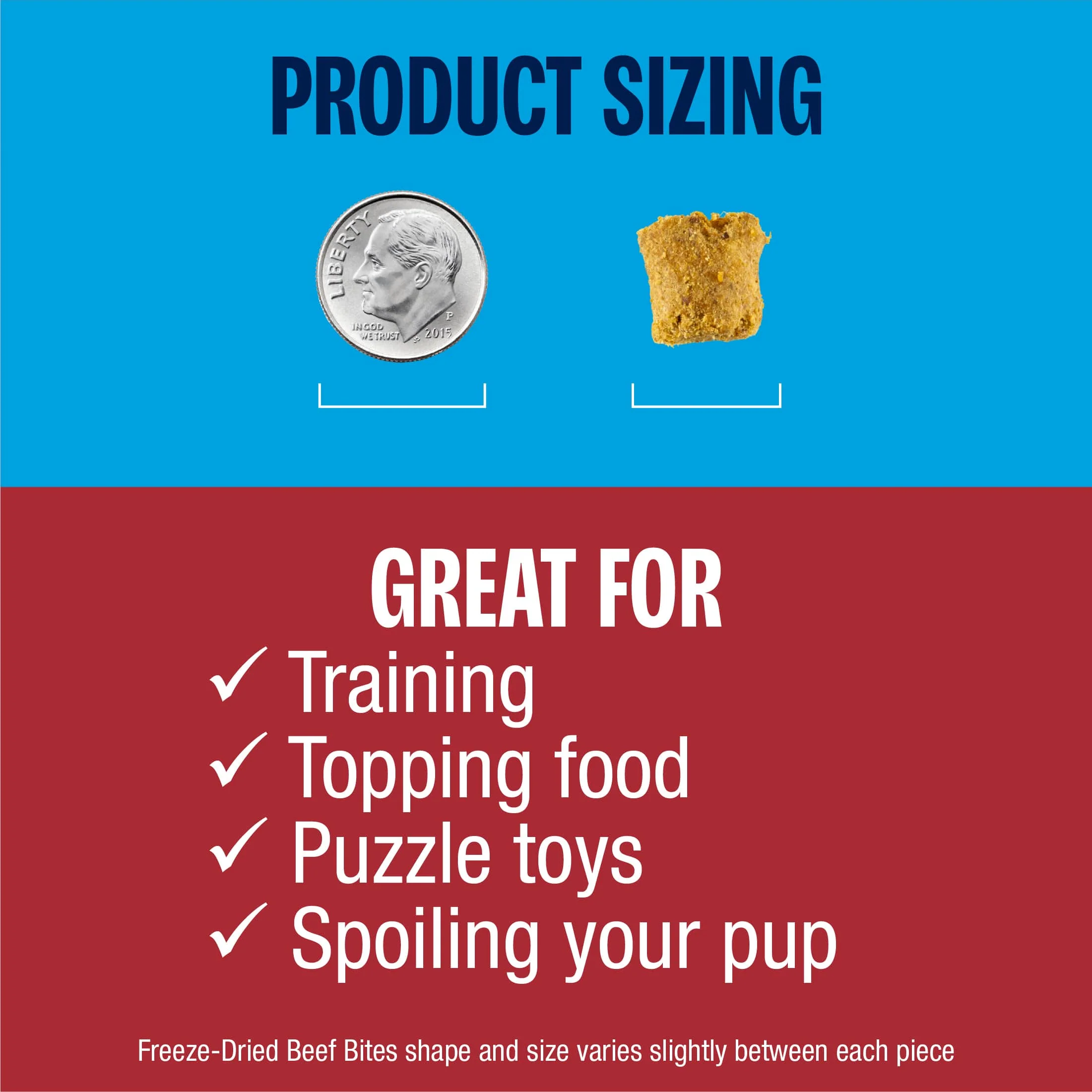 Puppy Training Bundle - 2 Beef + 2 Chicken - Image 13