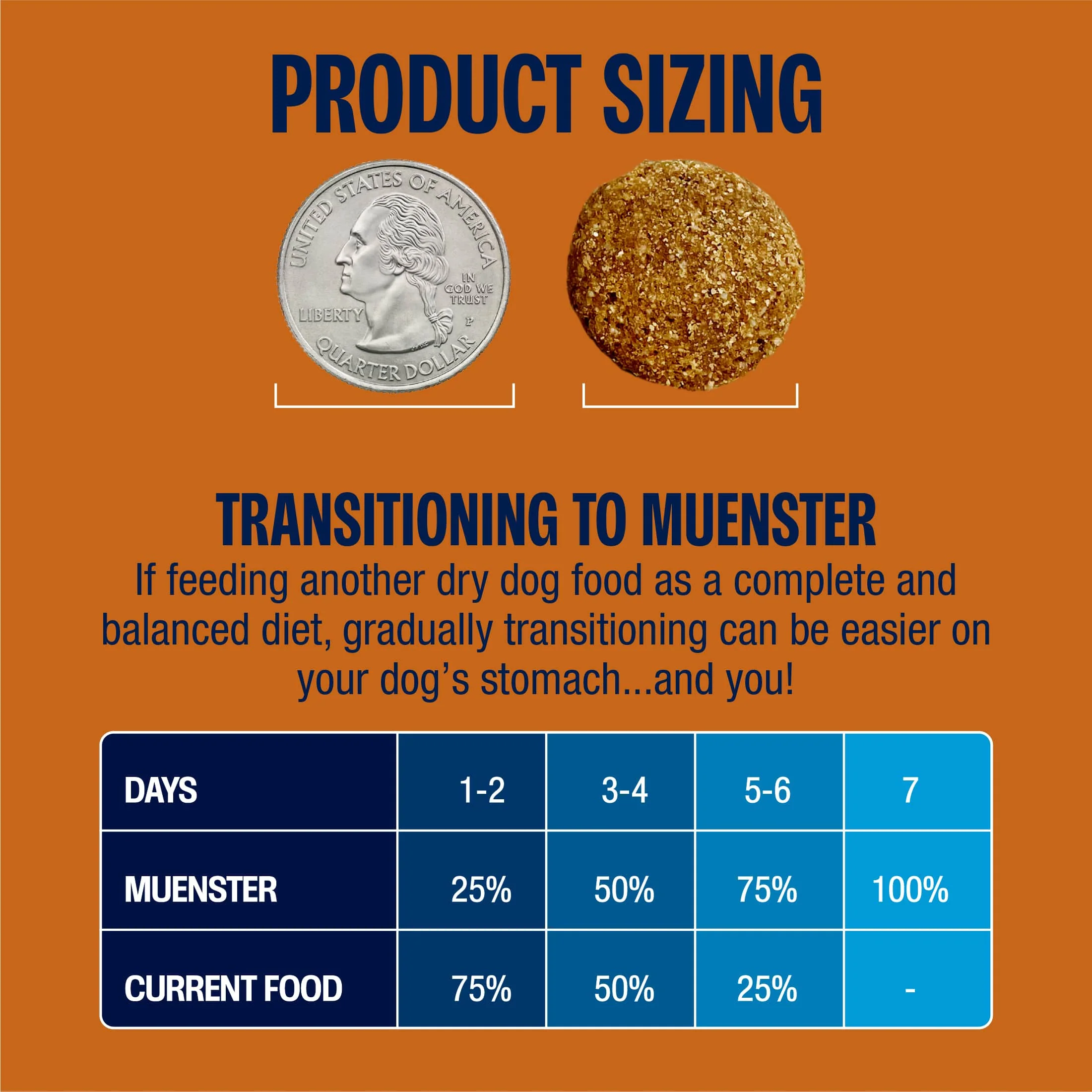 Ancient Grains Chicken Recipe for Large Breeds Dog Food - Image 5