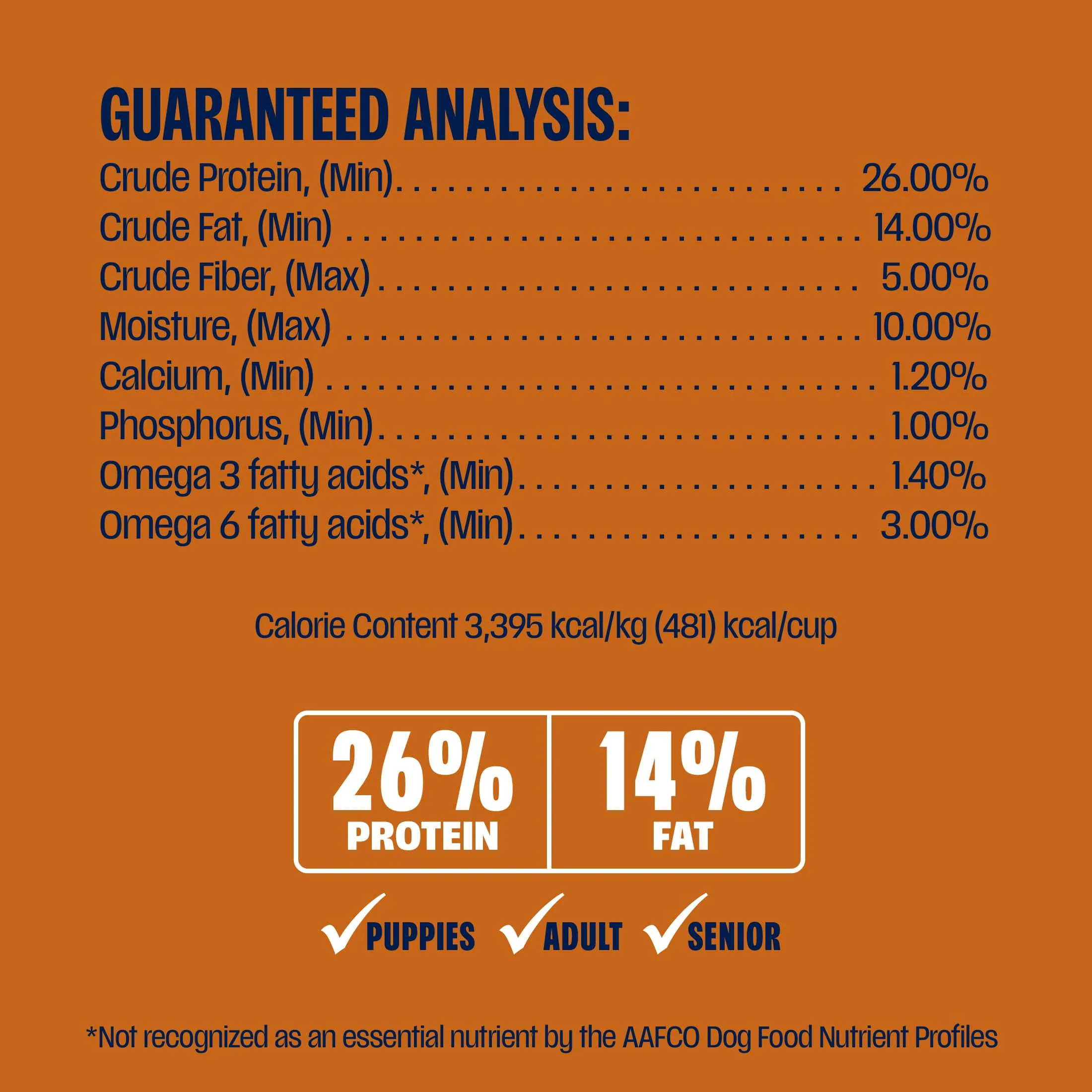 Ancient Grains Chicken Recipe for Large Breeds Dog Food - Image 6