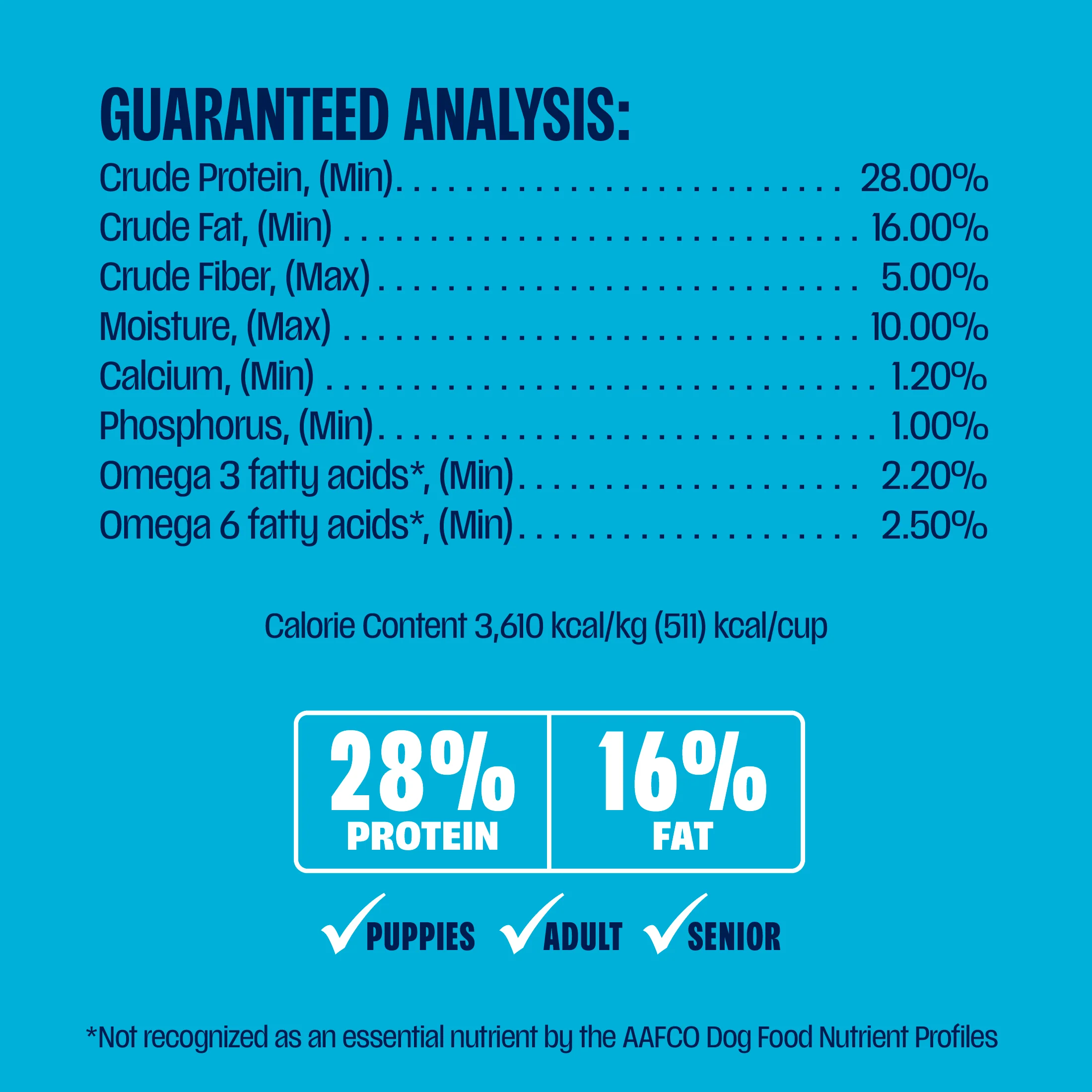 Ancient Grains Recipe with Ocean Fish Dog Food - Image 6