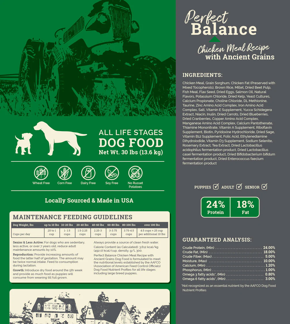 Perfect Balance Chicken Meal Recipe with Ancient Grains Dog Food - Image 4