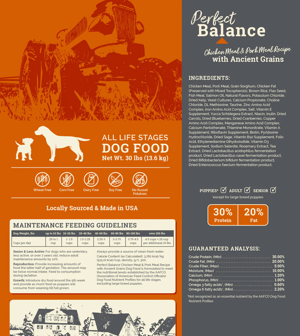 Perfect Balance Chicken Meal & Pork Meal Recipe with Ancient Grains Dog Food - Image 4
