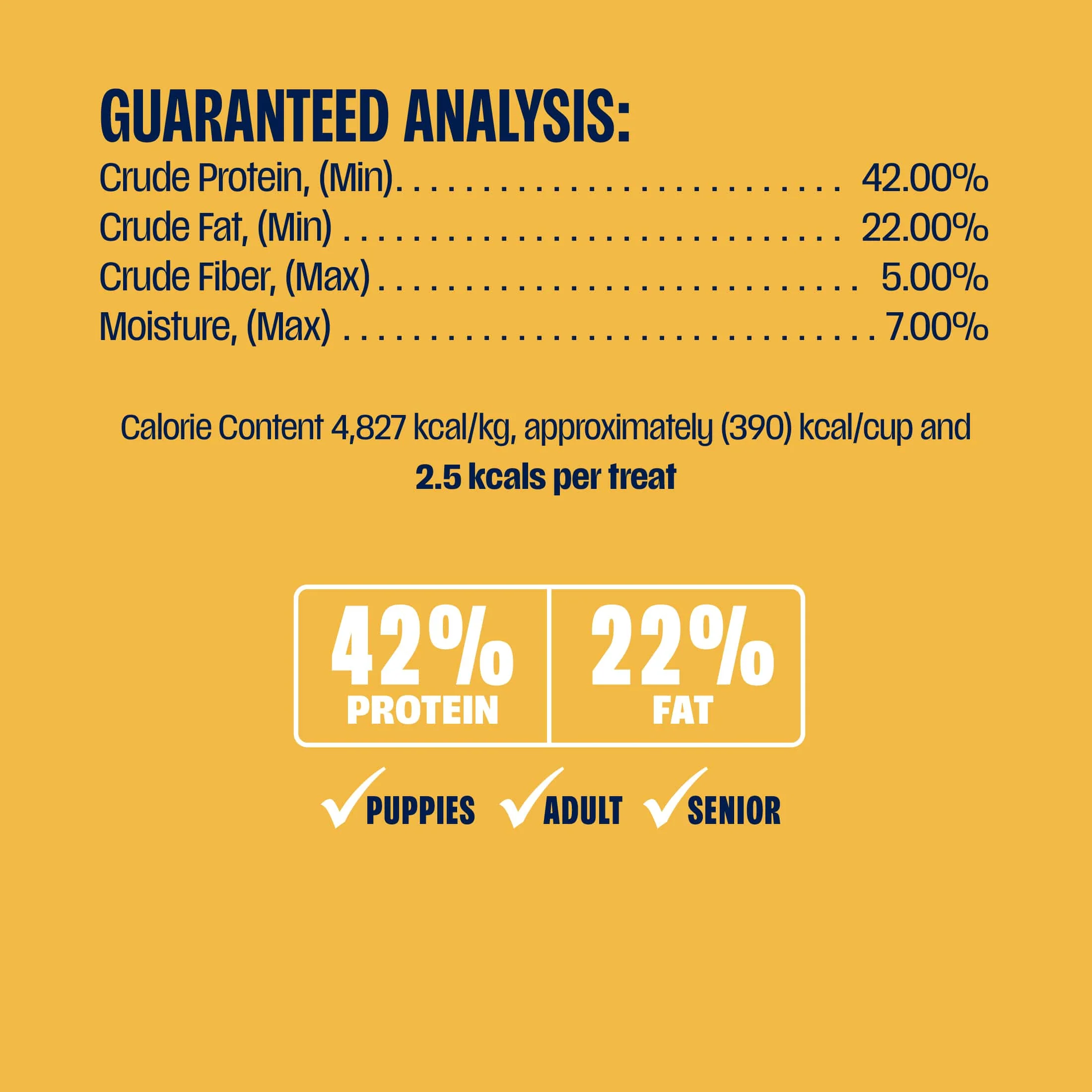 Chicken Bites Freeze-Dried Complete & Balanced Food and Treats for Dogs - Image 9